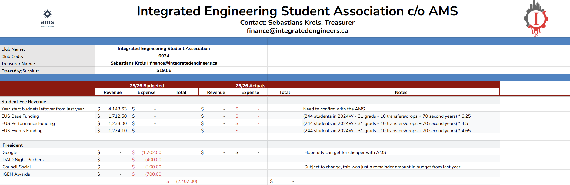 VP Finance - planning and managing a $13k budget