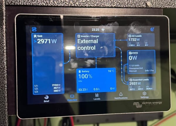 Personal project - 10.3kW home battery storage and monitoring dashboard